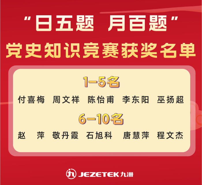 七一建黨節(jié)丨“日五題 月百題”黨史知識競賽